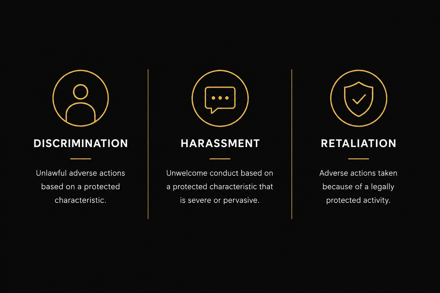Discrimination Harassment Retaliation black and gold simple explanations